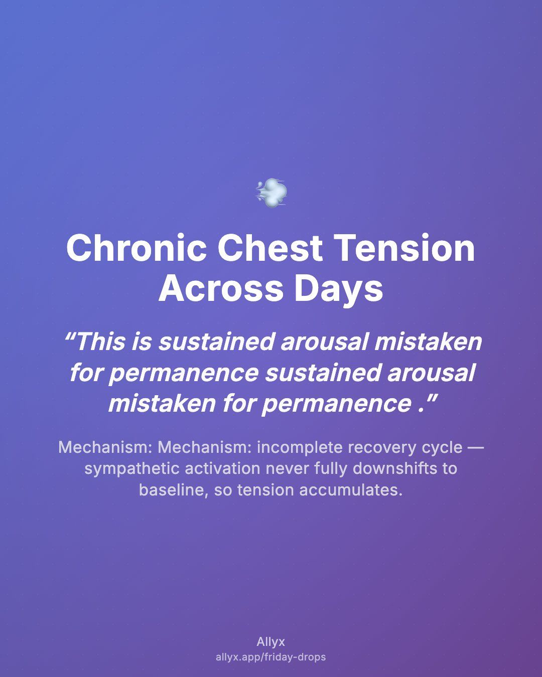 Shareable quote card for Chronic Chest Tension Across Days